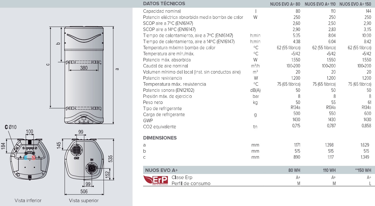 Bomba De Calor Para Acs Nuos Evo A Ariston Capacidad 150 L 1424