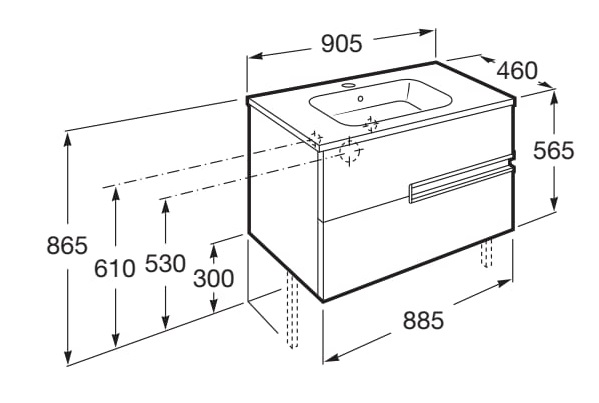 Medidas del pack Unik mueble base + lavabo VICTORIA-N - ROCA